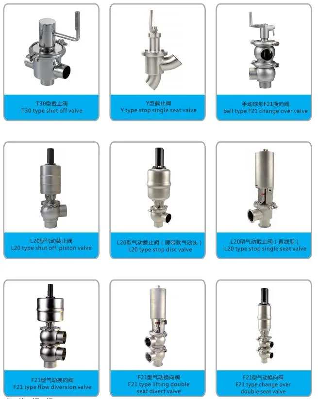 Stainless Steel Sanitary Sanitaire Food Grade Milk Pneumatic Vacuum Butterfly, Diaphragm, Safety Relief Valve, Ball Control Valve (JN-BV1001)