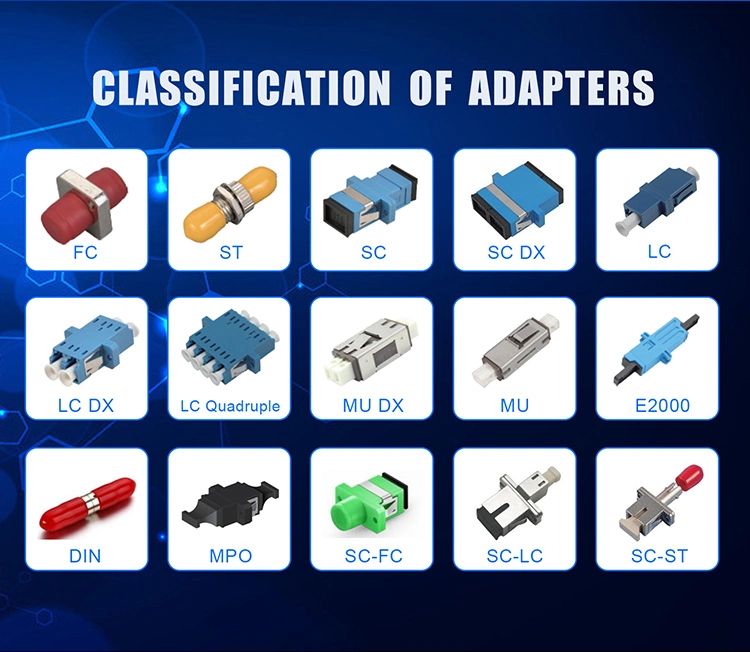 Factory Directly Supply Cheap Price New Type Sc LC Upc APC Simplex Duplex FTTH Optic Fiber Flange Adapters