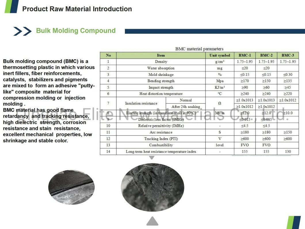 Elite for Infrastructure Construction Polymer Resin Composite Materials Gully Grating Wholesale